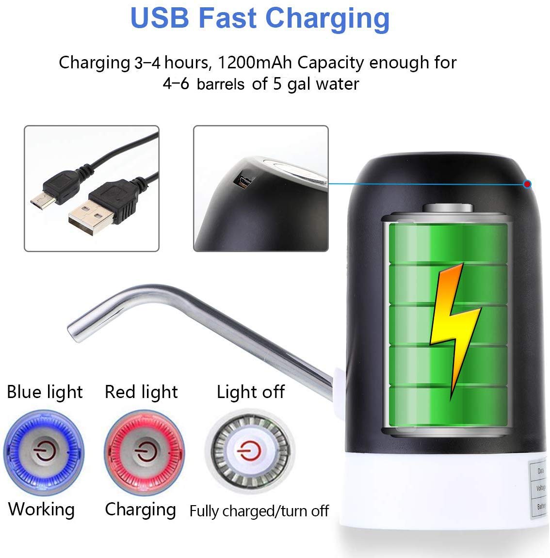 Automatic USB Charging Wireless Water Can Dispenser Pump